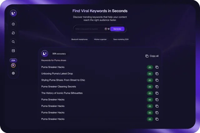 Reach More Customers with Smart Keywords