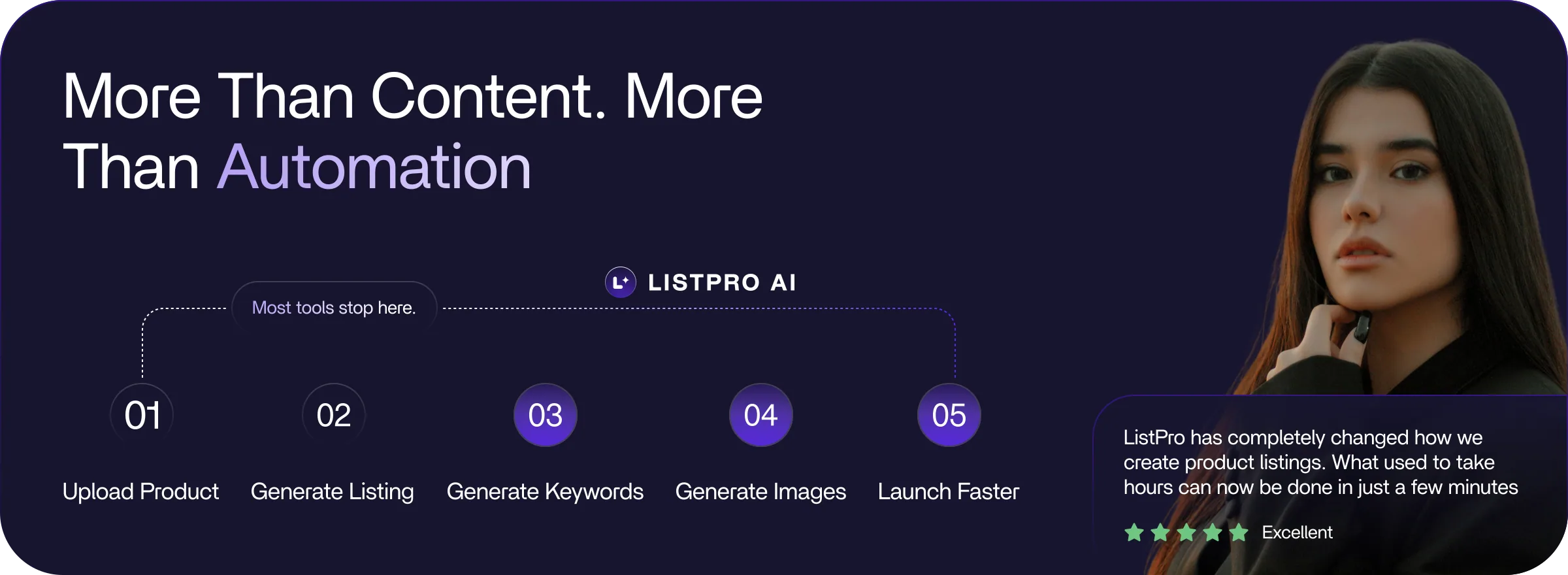 More Than Content. More Than Automation — Upload Product, Generate Listing, Generate Keywords, Generate Images, Launch Faster. Most tools stop here; ListPro goes further. “ListPro has completely changed how we create product listings. What used to take hours can now be done in just a few minutes.” — rated Excellent.
